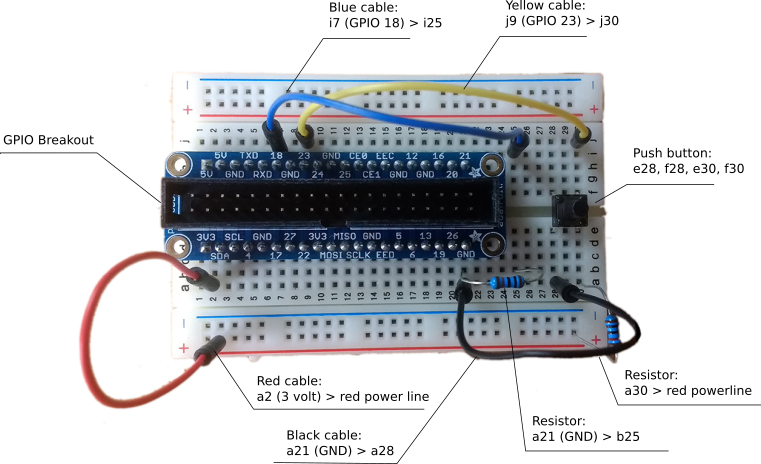 Breadboard